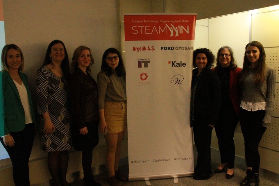 STEAMWIN @ITU Teknokent